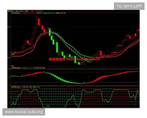 欧博网站开户活动怎么样:未来活动规划与持续优惠策略展望 欧博网站开户活动怎么样:未来活动规划与持续优惠策略展望
